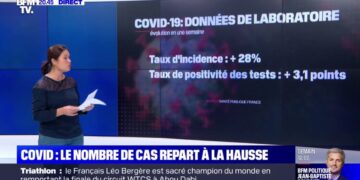 موجة تاسعة من وباء كوفيد ترتسم قبل أعياد الميلاد في فرنسا