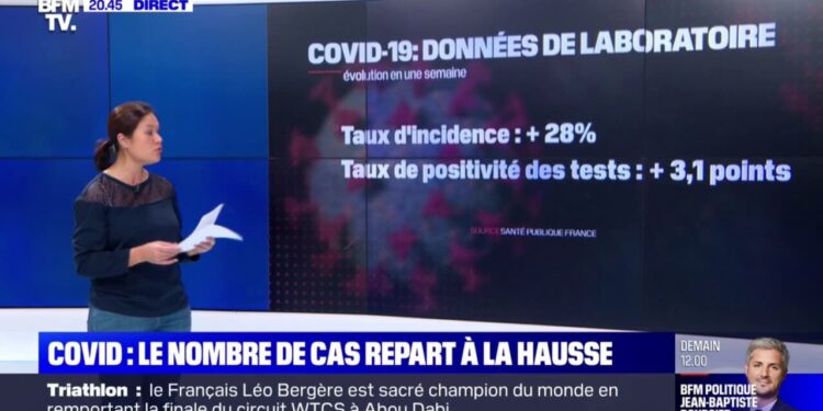 موجة تاسعة من وباء كوفيد ترتسم قبل أعياد الميلاد في فرنسا