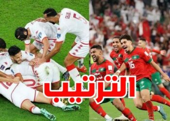 الترتيب القادم للفيفا : المغرب تتصدر ..تونس تتقدم ومصر والجزائر تتراجعان