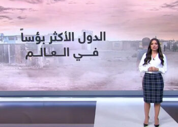 4 دول عربية تتصدر قائمة “البؤس العالمي”