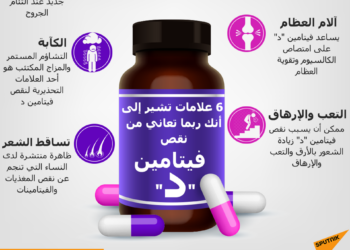 نقص فيتامين د وتأثيره على الوزن