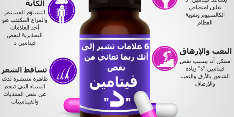 نقص فيتامين د وتأثيره على الوزن