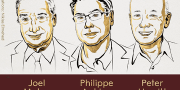 جائزة «نوبل» للاقتصاد 2025 تذهب لـ«ثلاثي النمو المعتمد على الابتكار»